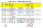 Bảng giá nội bộ dự án vạn phúc city